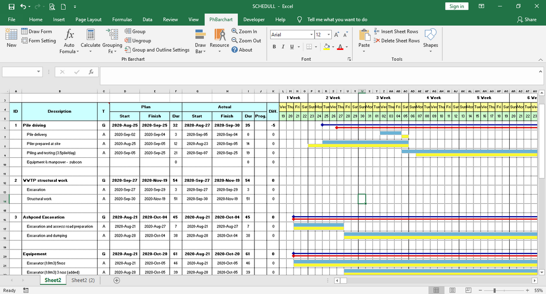 Creating Milestones with Ph Barchart in Excel | Civil4M