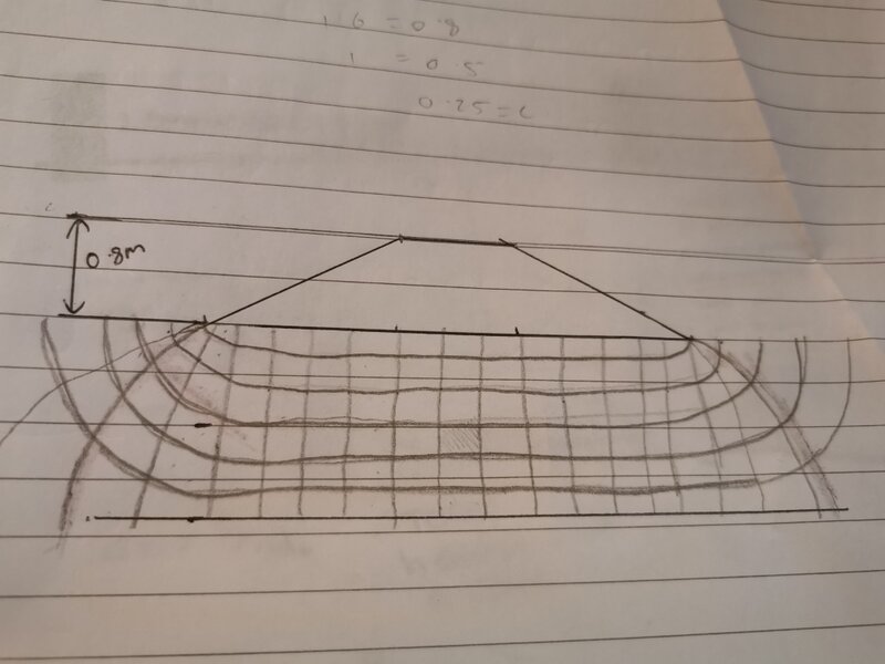 flow net sketch.jpg