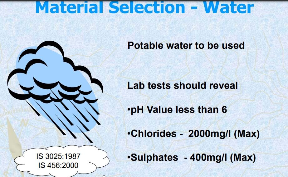 ph value.JPG