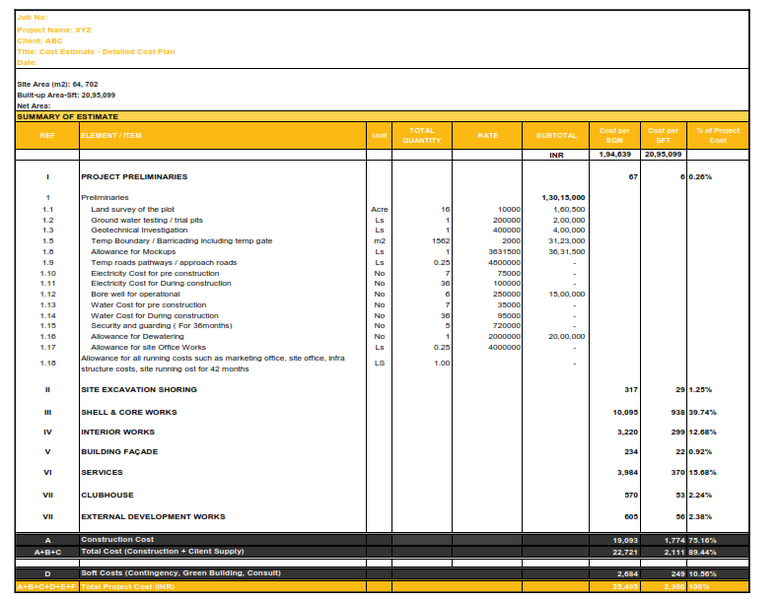 Detailed cost plan.png