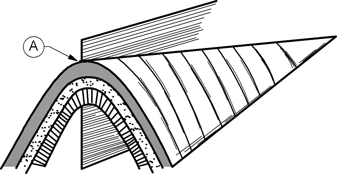 Axial Plane A.jpg