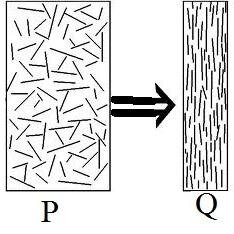 metamorphic changes by pressure.jpg