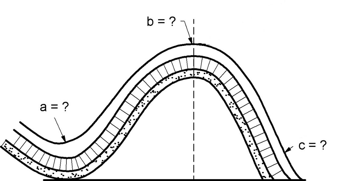 Trough Crest and Limb.jpg