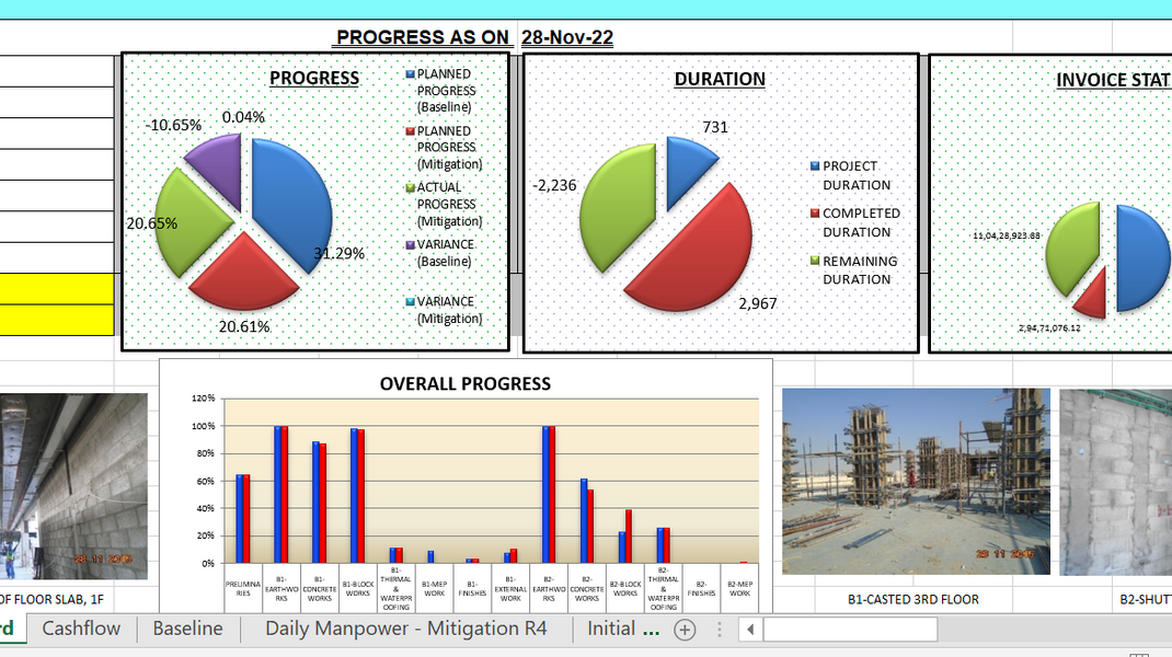 dashboard for planning engineers.png